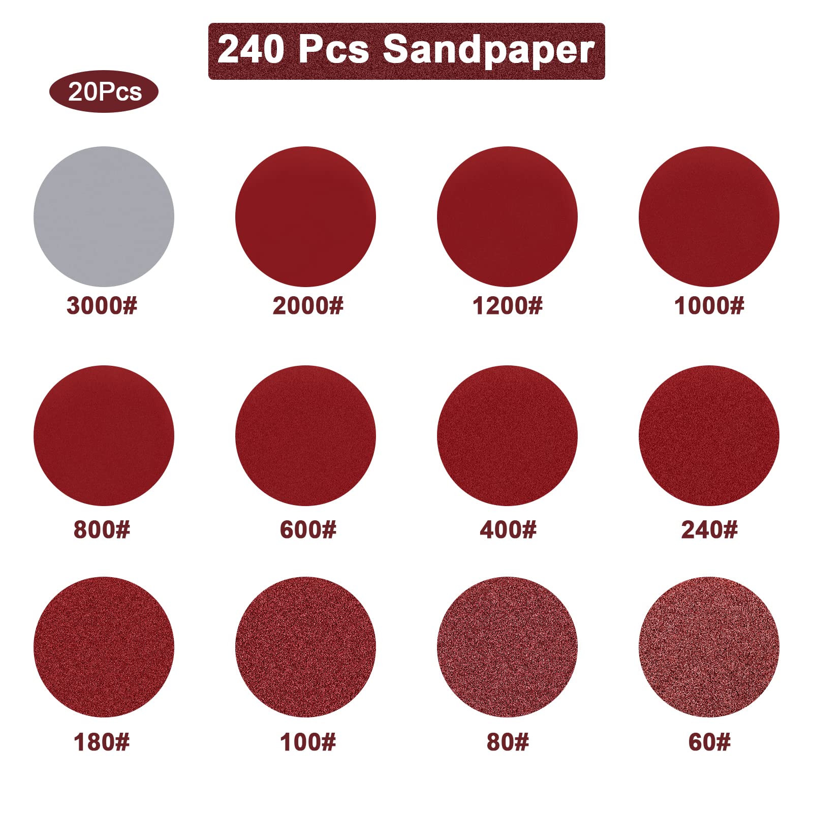 2 Inch Red Sandpaper Set 247 P - Polish Pad Set Buffer recensione e prezzo