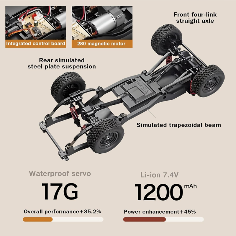 New MN82S MN82T RC Crawler 1/1 - Dirt Brush Interior recensione e prezzo
