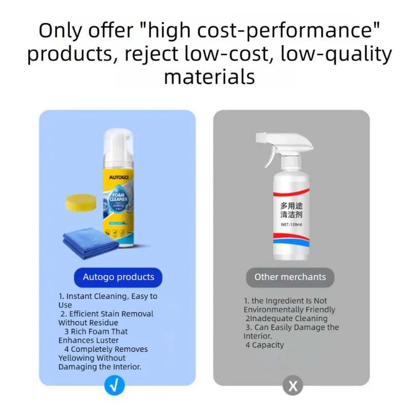 Multipurpose Foam Cleaner For  - Leather Cleaner Interior recensione e prezzo