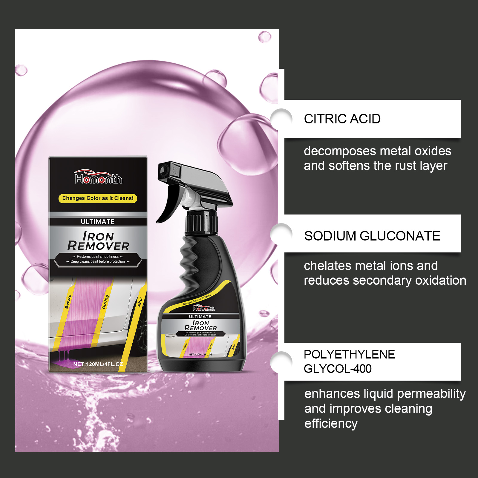 Car Wheel Cleaner Rust Remover - Wheel Cleaner Alloy recensione e prezzo