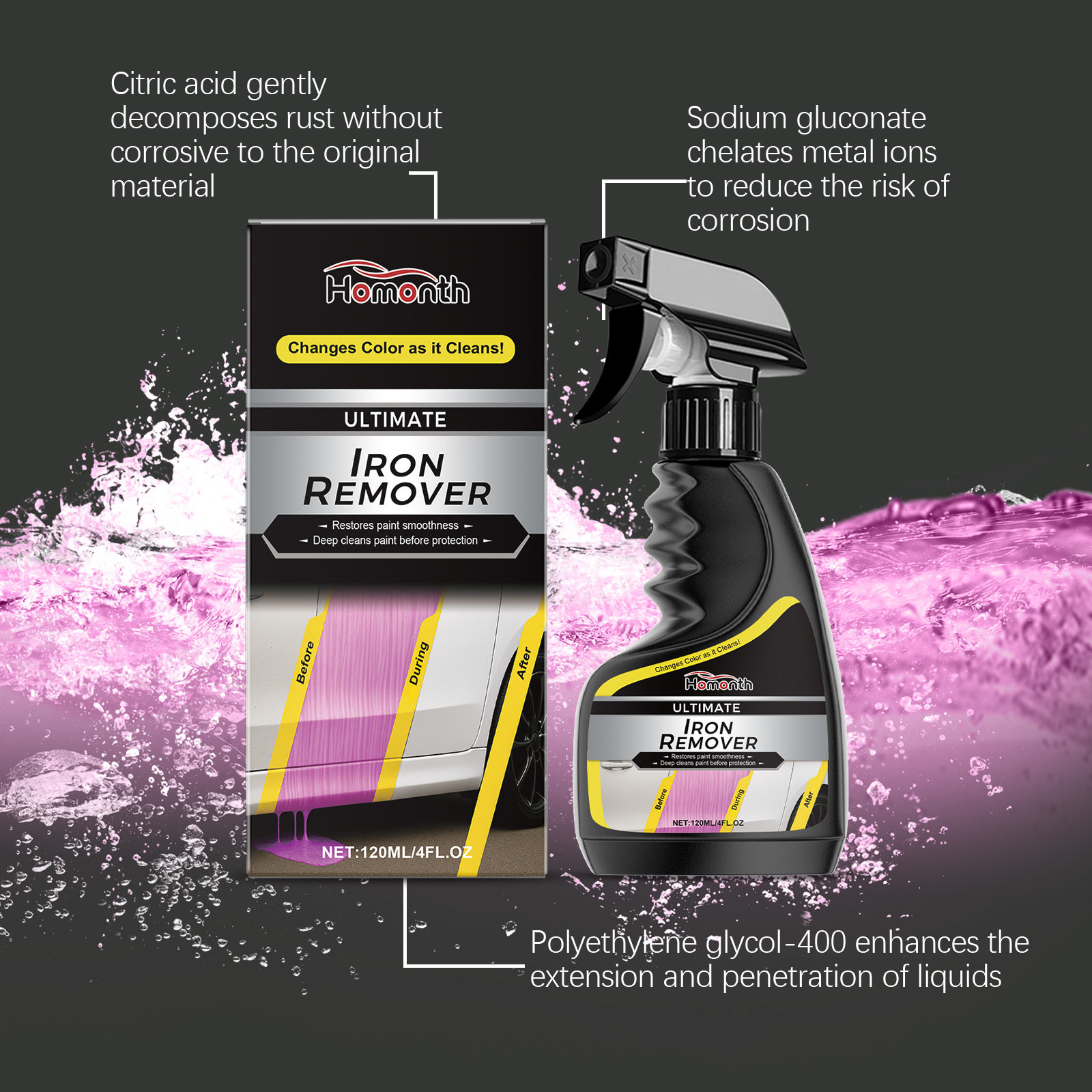 Car Wheel Cleaner Rust Remover - Wheel Cleaner Alloy recensione e prezzo
