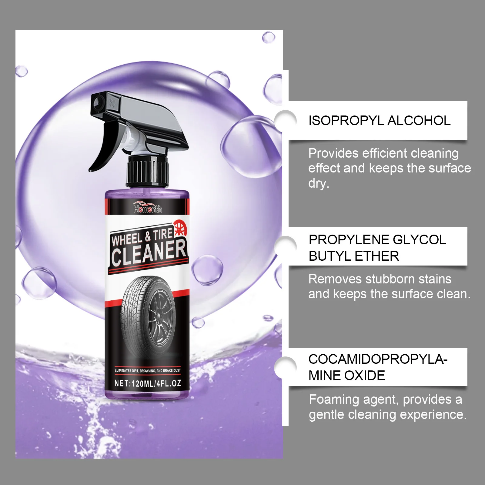 Professional Wheel Tire Cleane - Wheel Cleaner Alloy recensione e prezzo